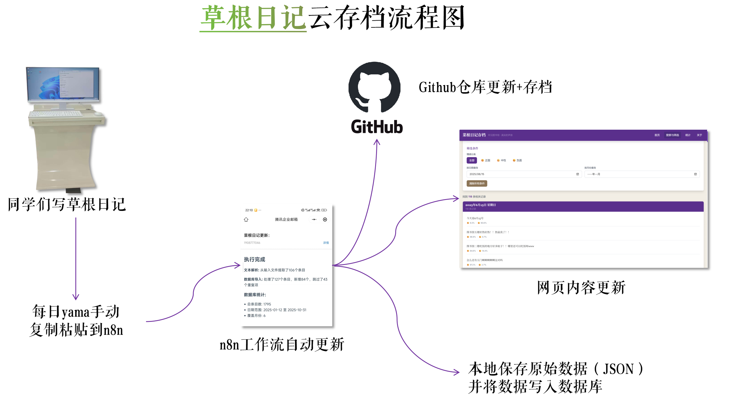 image-20251017223126286